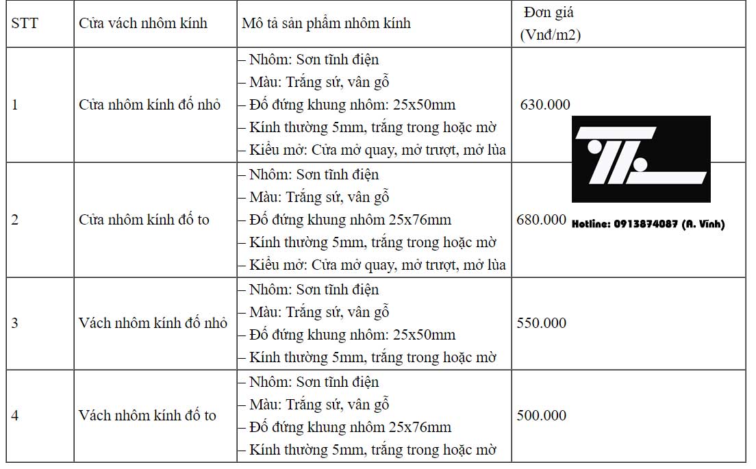 CÔNG TY TNHH MTV THANH THANH LÂM